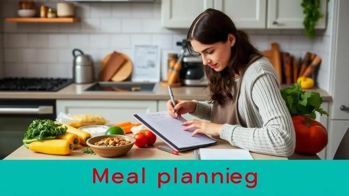 como planejar refeições para reduzir desperdícios